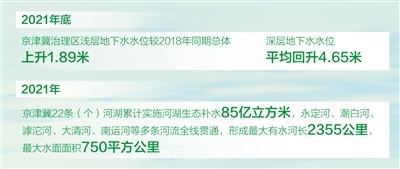 1648017105395495.jpg 微信圖片_20220323143131.jpg