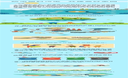 防治塑料污染，踐行低碳生活